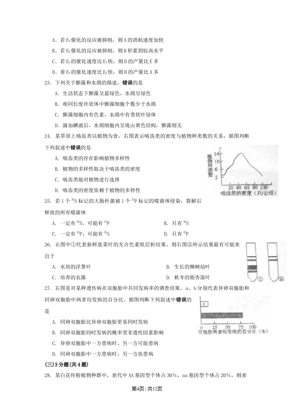 2010年高考生物试卷（上海）（空白卷）_生物历年高考真题_新&middot;Word版2008-2025&middot;高考生物真题_生物（按试卷类型分类）2008-2025_自主命题卷&middot;生物（2008-2025）_上海自主命题&middot;生物（2008-2022）