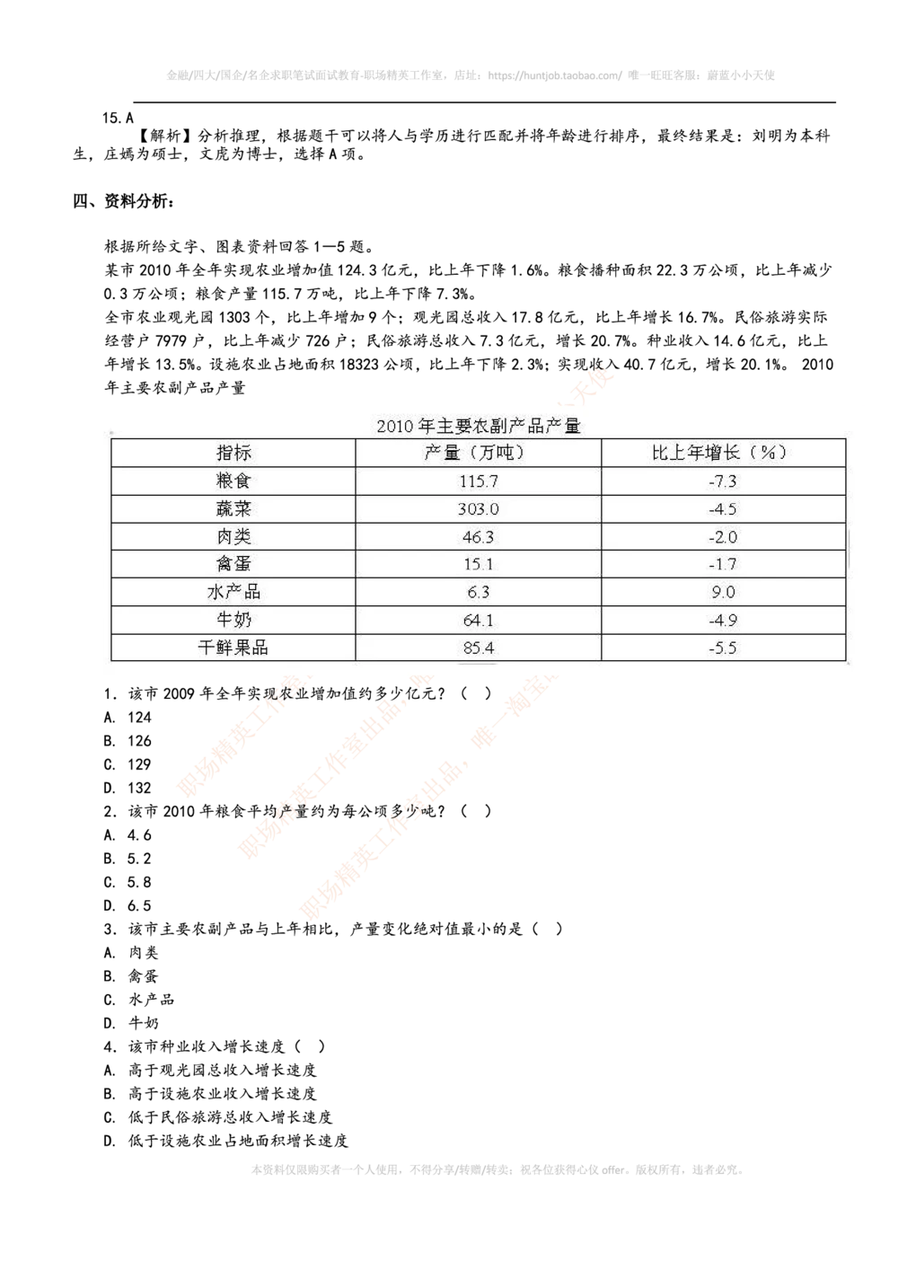 2015年百度财经专员笔试题及答案_2025春招题库汇总_互联网题库-1_02互联网汇总_06、百度_04、百度笔试题库