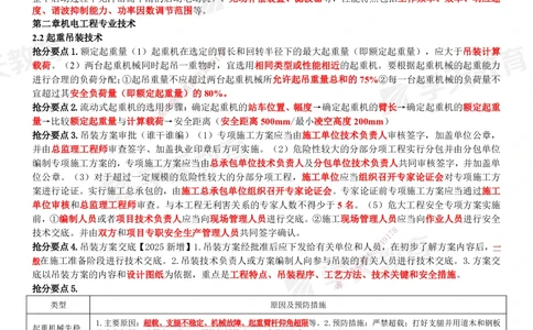 02.2025一建《机电》考前10页纸（完整版）_2026年一级建造师_2026年一建机电_2025年一建机电SVIP_05-考前密训✿央企特训✿机构普押_22-机电《考前十页纸》XT