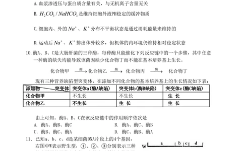 2009年高考生物试卷（海南）（空白卷）_生物历年高考真题_新&middot;PDF版2008-2025&middot;高考生物真题_生物（按试卷类型分类）2008-2025_自主命题卷&middot;生物（2008-2025）_海南自主命题&middot;生物（2008-2024）