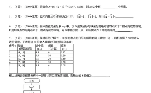 2008年高考数学试卷（江苏）（解析卷）_历年高考真题合集_数学历年高考真题_新&middot;Word版2008-2025&middot;高考数学真题_数学（按年份分类）2008-2025_2008&middot;高考数学真题