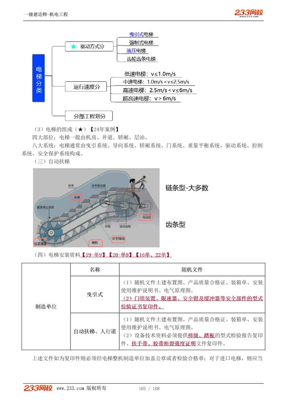 1-22_2026年一级建造师_2026年一建机电_2025年一建机电SVIP_02-基础精讲✿高端面授✿深度强化_18-机电《教材精讲班》王子初、王克233_王子初_讲义