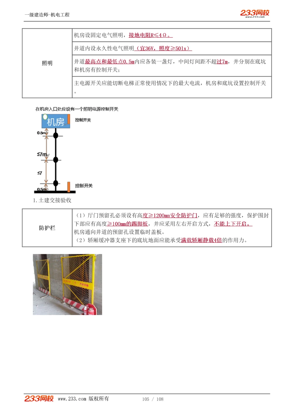 1-22_2026年一级建造师_2026年一建机电_2025年一建机电SVIP_02-基础精讲✿高端面授✿深度强化_18-机电《教材精讲班》王子初、王克233_王子初_讲义