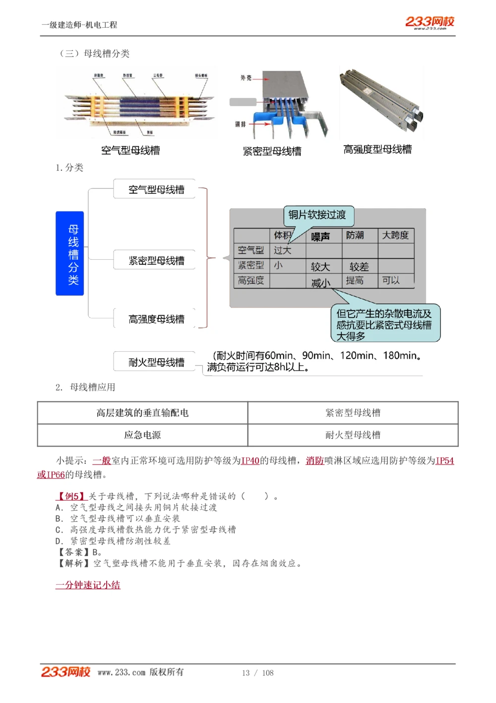 1-22_2026年一级建造师_2026年一建机电_2025年一建机电SVIP_02-基础精讲✿高端面授✿深度强化_18-机电《教材精讲班》王子初、王克233_王子初_讲义