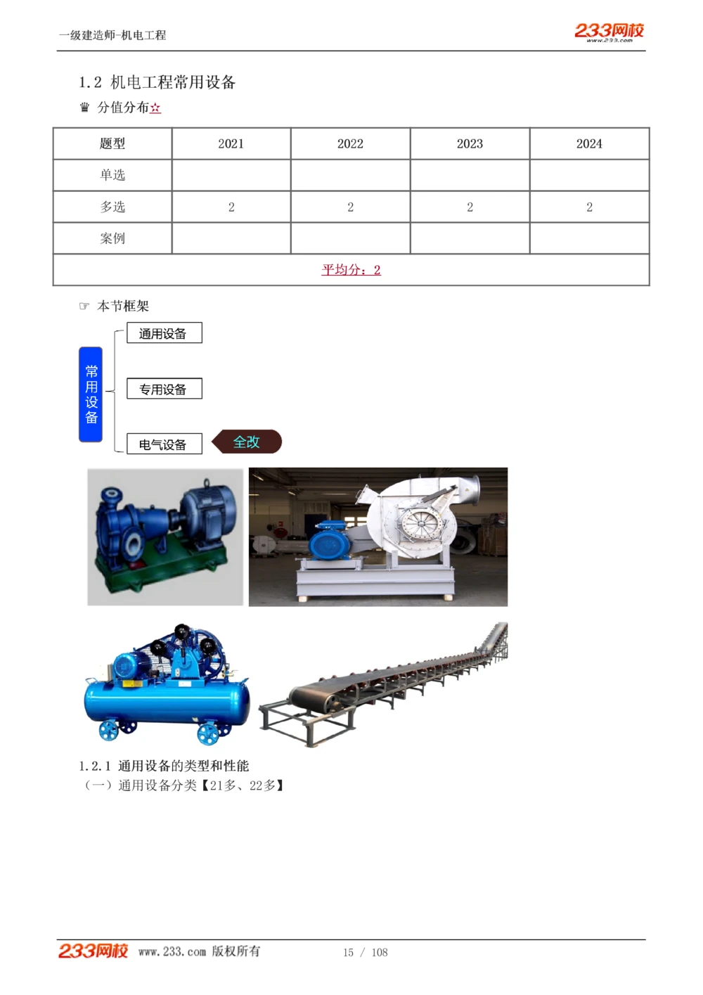 1-22_2026年一级建造师_2026年一建机电_2025年一建机电SVIP_02-基础精讲✿高端面授✿深度强化_18-机电《教材精讲班》王子初、王克233_王子初_讲义