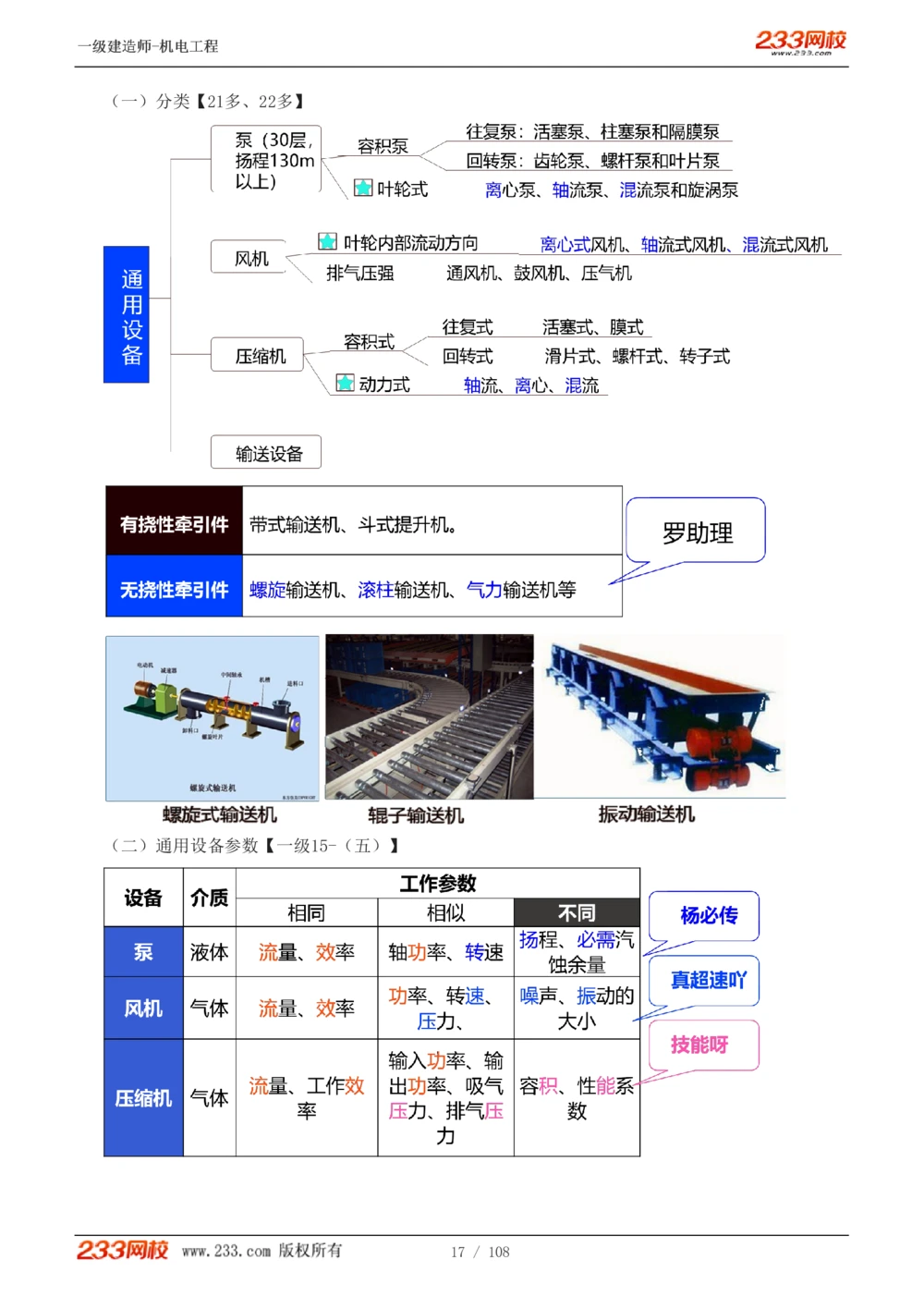 1-22_2026年一级建造师_2026年一建机电_2025年一建机电SVIP_02-基础精讲✿高端面授✿深度强化_18-机电《教材精讲班》王子初、王克233_王子初_讲义
