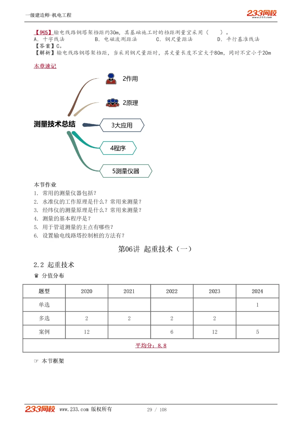 1-22_2026年一级建造师_2026年一建机电_2025年一建机电SVIP_02-基础精讲✿高端面授✿深度强化_18-机电《教材精讲班》王子初、王克233_王子初_讲义