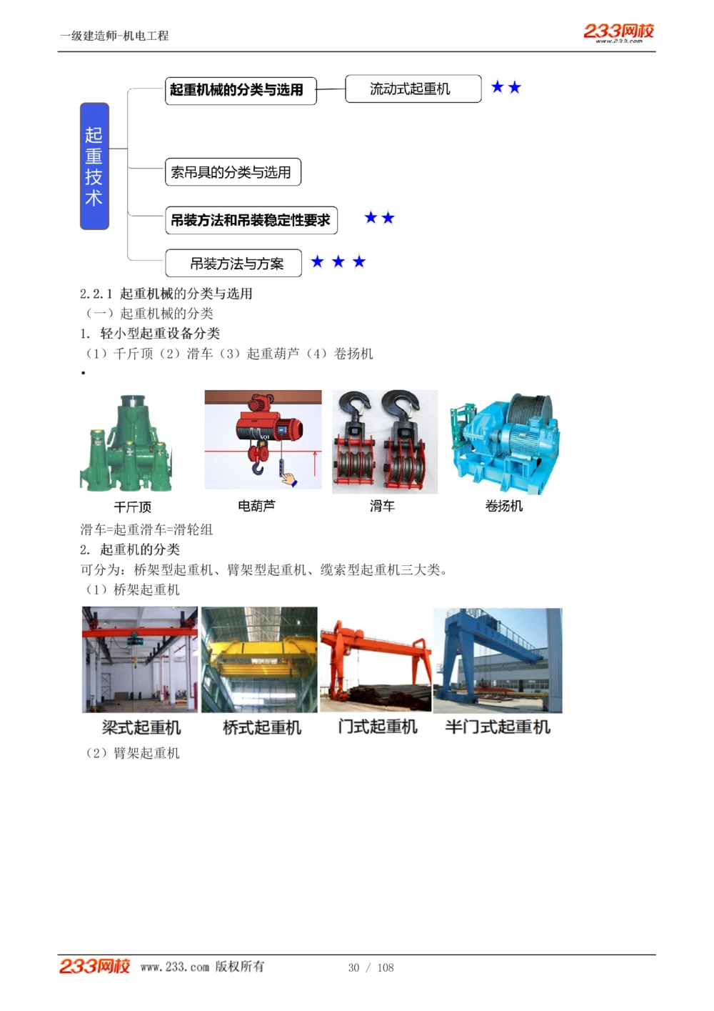 1-22_2026年一级建造师_2026年一建机电_2025年一建机电SVIP_02-基础精讲✿高端面授✿深度强化_18-机电《教材精讲班》王子初、王克233_王子初_讲义