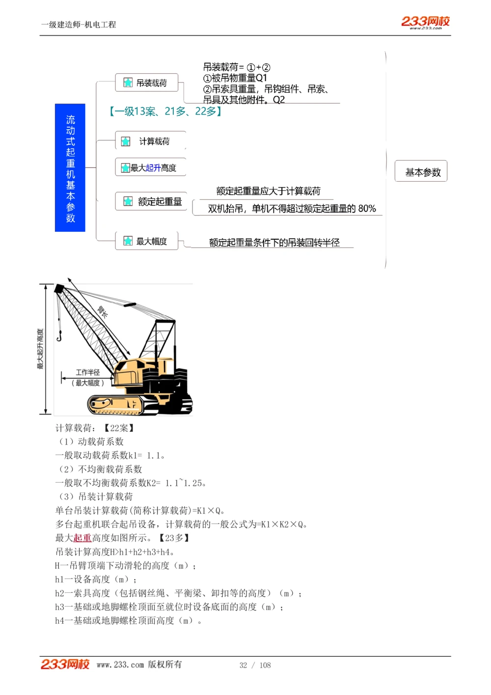1-22_2026年一级建造师_2026年一建机电_2025年一建机电SVIP_02-基础精讲✿高端面授✿深度强化_18-机电《教材精讲班》王子初、王克233_王子初_讲义