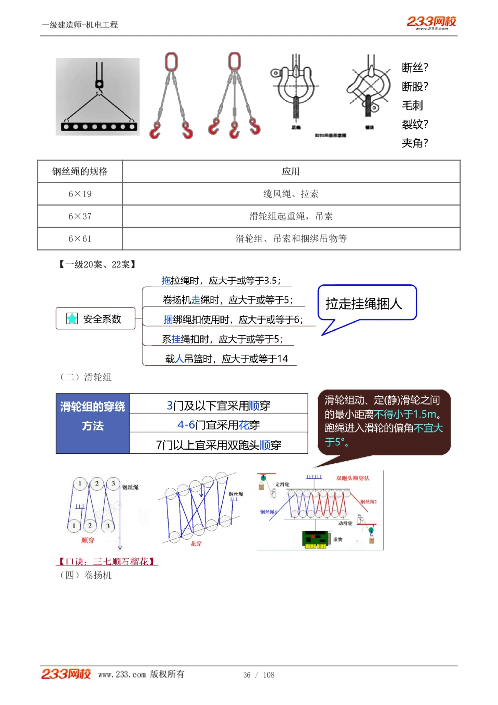 1-22_2026年一级建造师_2026年一建机电_2025年一建机电SVIP_02-基础精讲✿高端面授✿深度强化_18-机电《教材精讲班》王子初、王克233_王子初_讲义