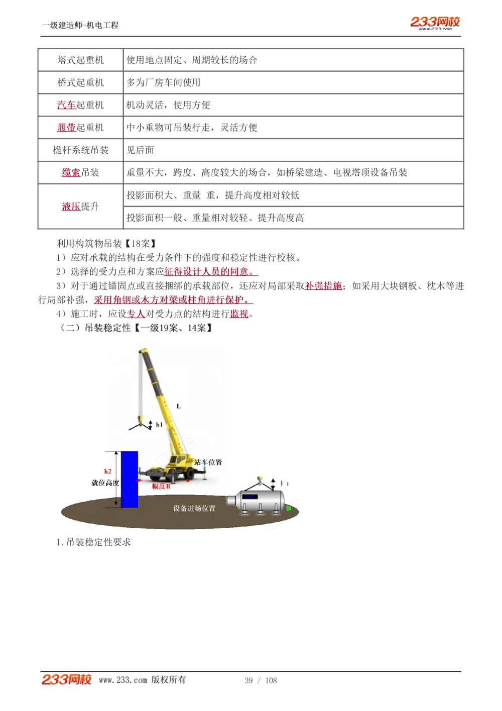 1-22_2026年一级建造师_2026年一建机电_2025年一建机电SVIP_02-基础精讲✿高端面授✿深度强化_18-机电《教材精讲班》王子初、王克233_王子初_讲义