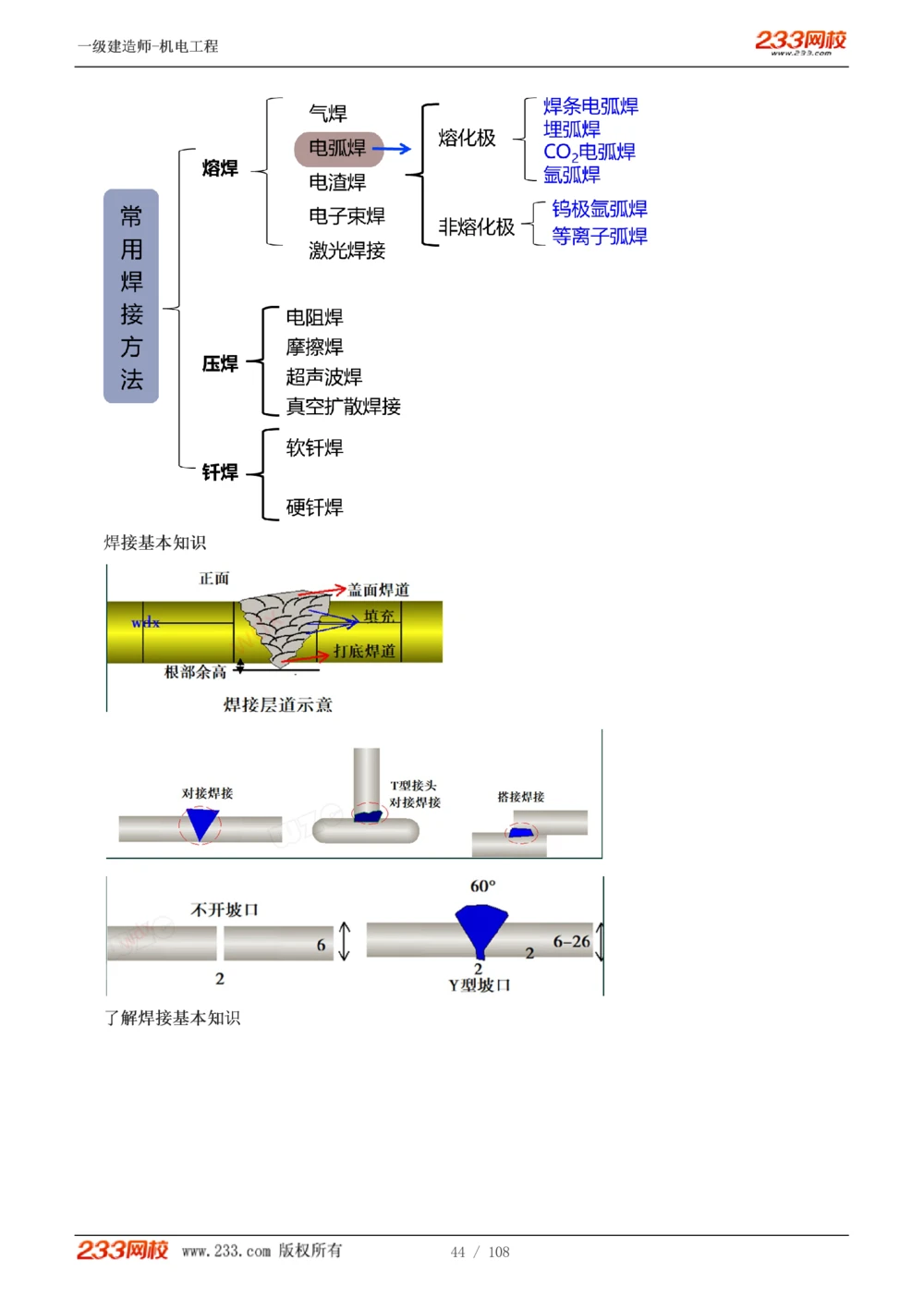1-22_2026年一级建造师_2026年一建机电_2025年一建机电SVIP_02-基础精讲✿高端面授✿深度强化_18-机电《教材精讲班》王子初、王克233_王子初_讲义
