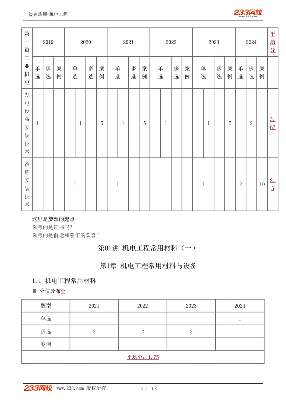1-22_2026年一级建造师_2026年一建机电_2025年一建机电SVIP_02-基础精讲✿高端面授✿深度强化_18-机电《教材精讲班》王子初、王克233_王子初_讲义