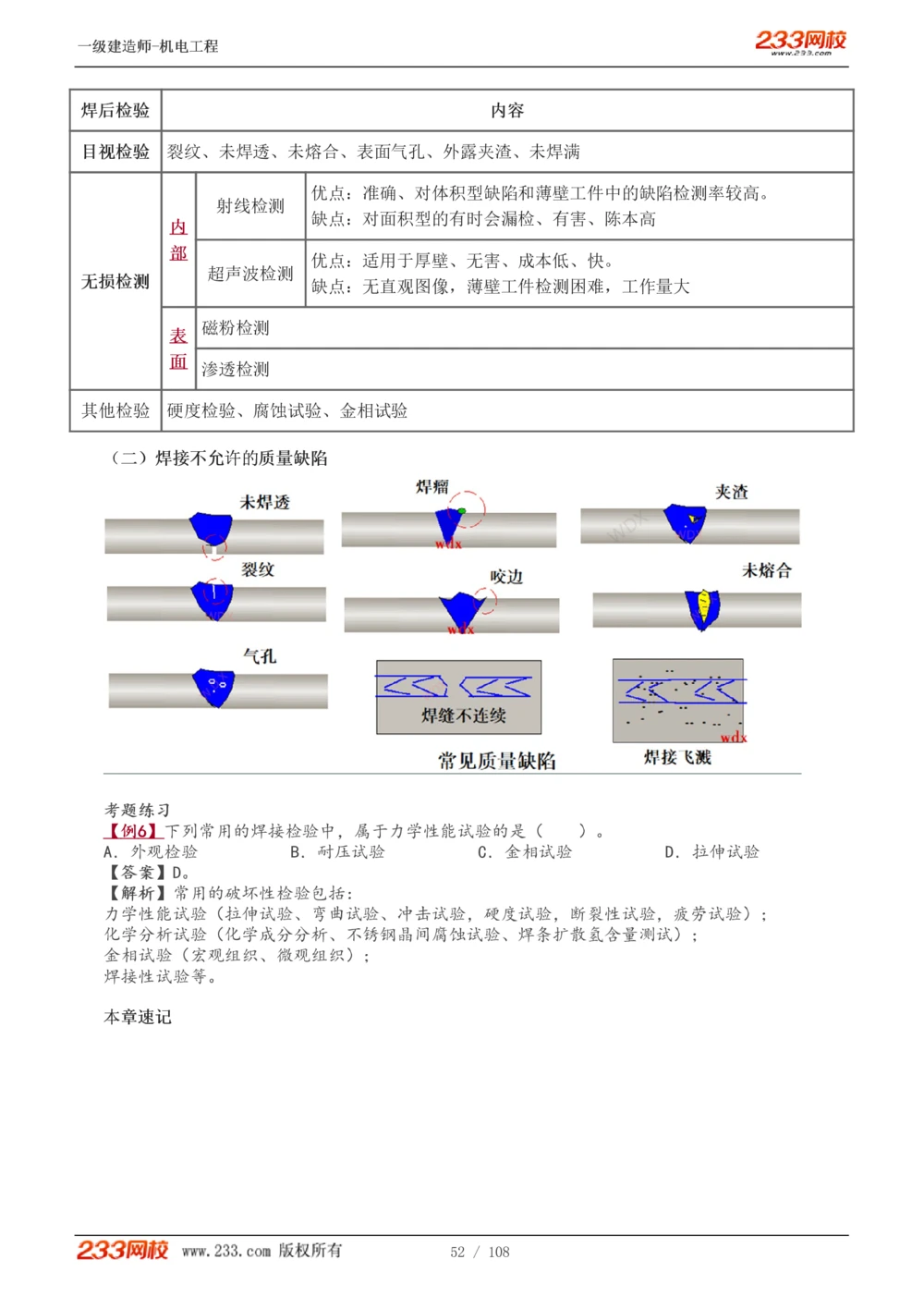 1-22_2026年一级建造师_2026年一建机电_2025年一建机电SVIP_02-基础精讲✿高端面授✿深度强化_18-机电《教材精讲班》王子初、王克233_王子初_讲义