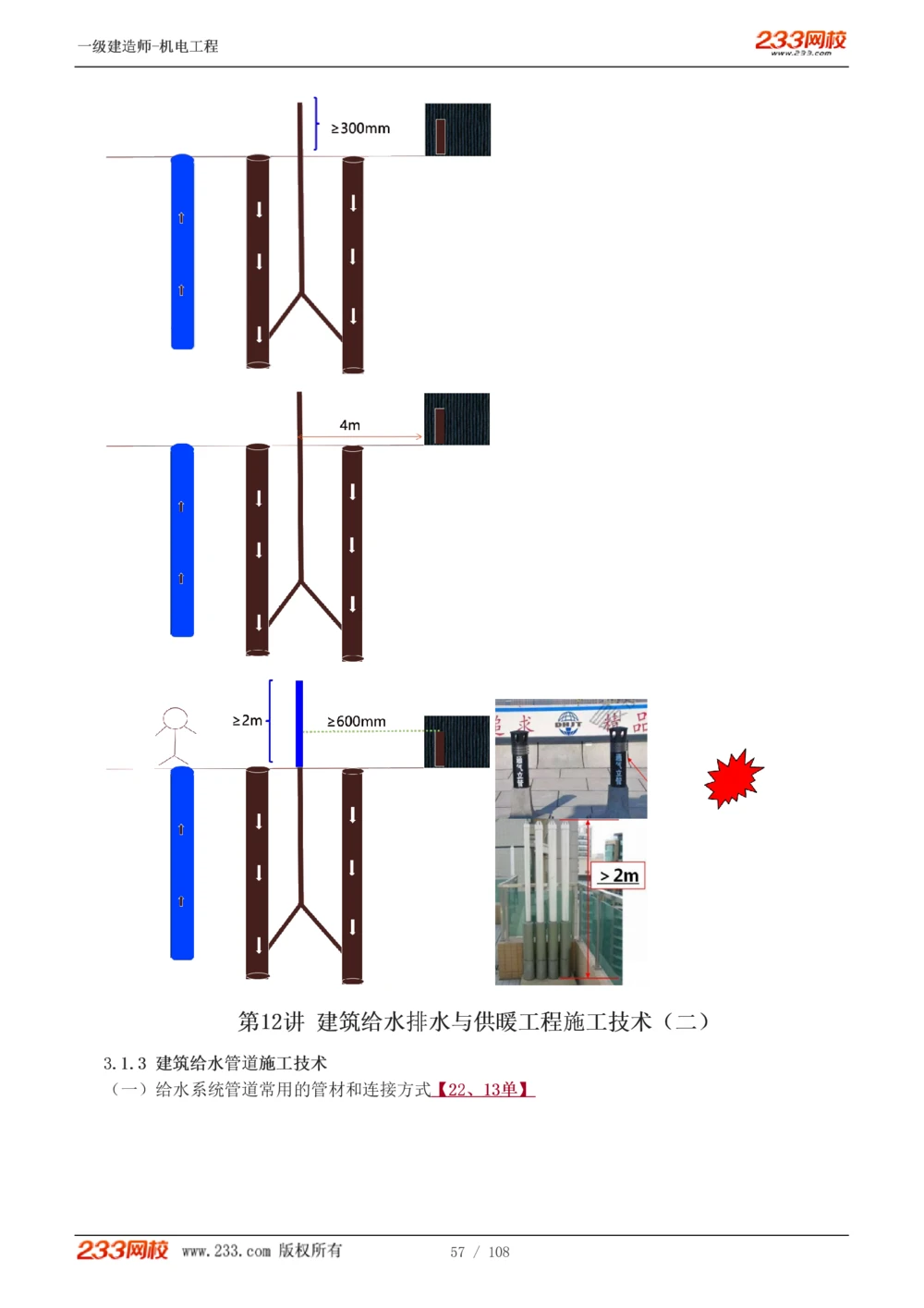 1-22_2026年一级建造师_2026年一建机电_2025年一建机电SVIP_02-基础精讲✿高端面授✿深度强化_18-机电《教材精讲班》王子初、王克233_王子初_讲义
