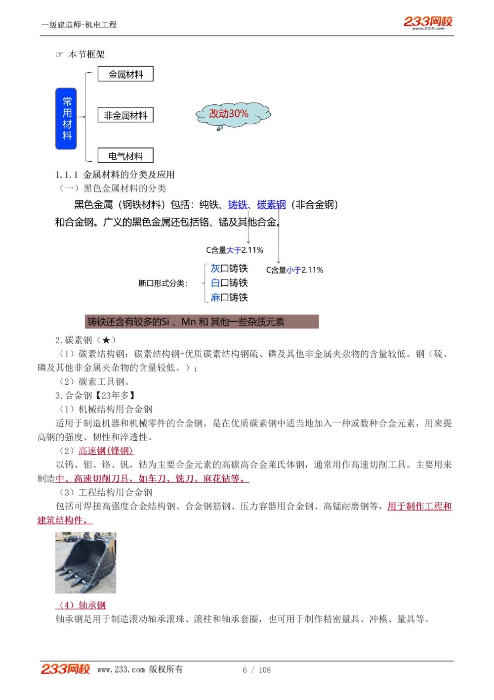 1-22_2026年一级建造师_2026年一建机电_2025年一建机电SVIP_02-基础精讲✿高端面授✿深度强化_18-机电《教材精讲班》王子初、王克233_王子初_讲义