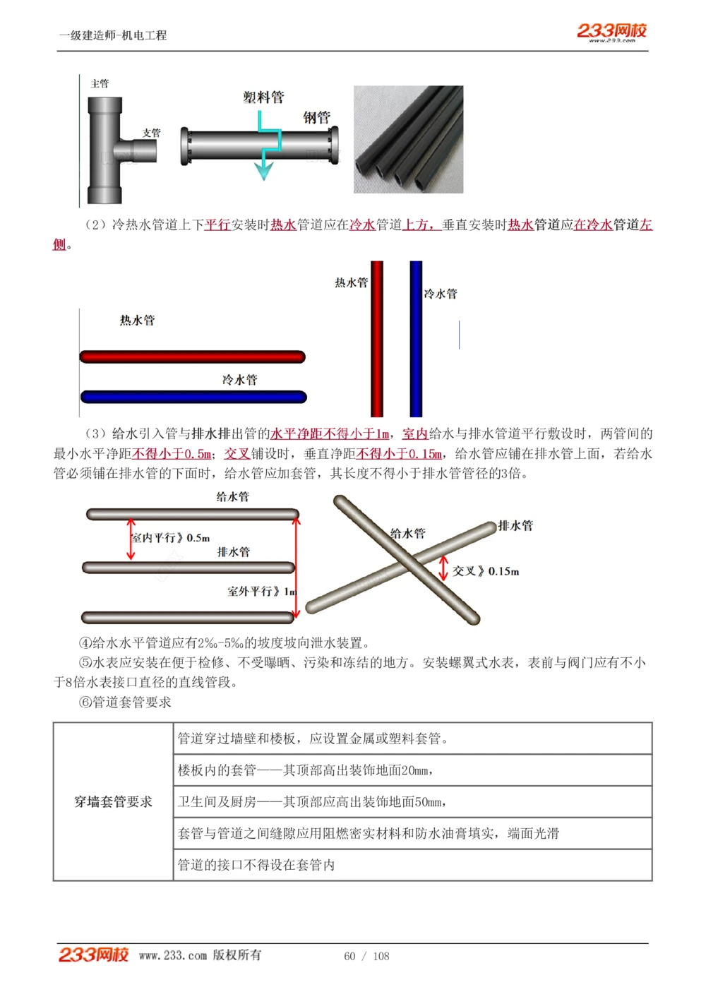 1-22_2026年一级建造师_2026年一建机电_2025年一建机电SVIP_02-基础精讲✿高端面授✿深度强化_18-机电《教材精讲班》王子初、王克233_王子初_讲义