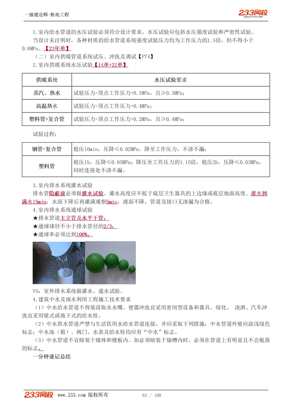 1-22_2026年一级建造师_2026年一建机电_2025年一建机电SVIP_02-基础精讲✿高端面授✿深度强化_18-机电《教材精讲班》王子初、王克233_王子初_讲义
