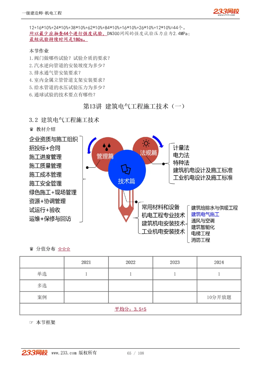 1-22_2026年一级建造师_2026年一建机电_2025年一建机电SVIP_02-基础精讲✿高端面授✿深度强化_18-机电《教材精讲班》王子初、王克233_王子初_讲义