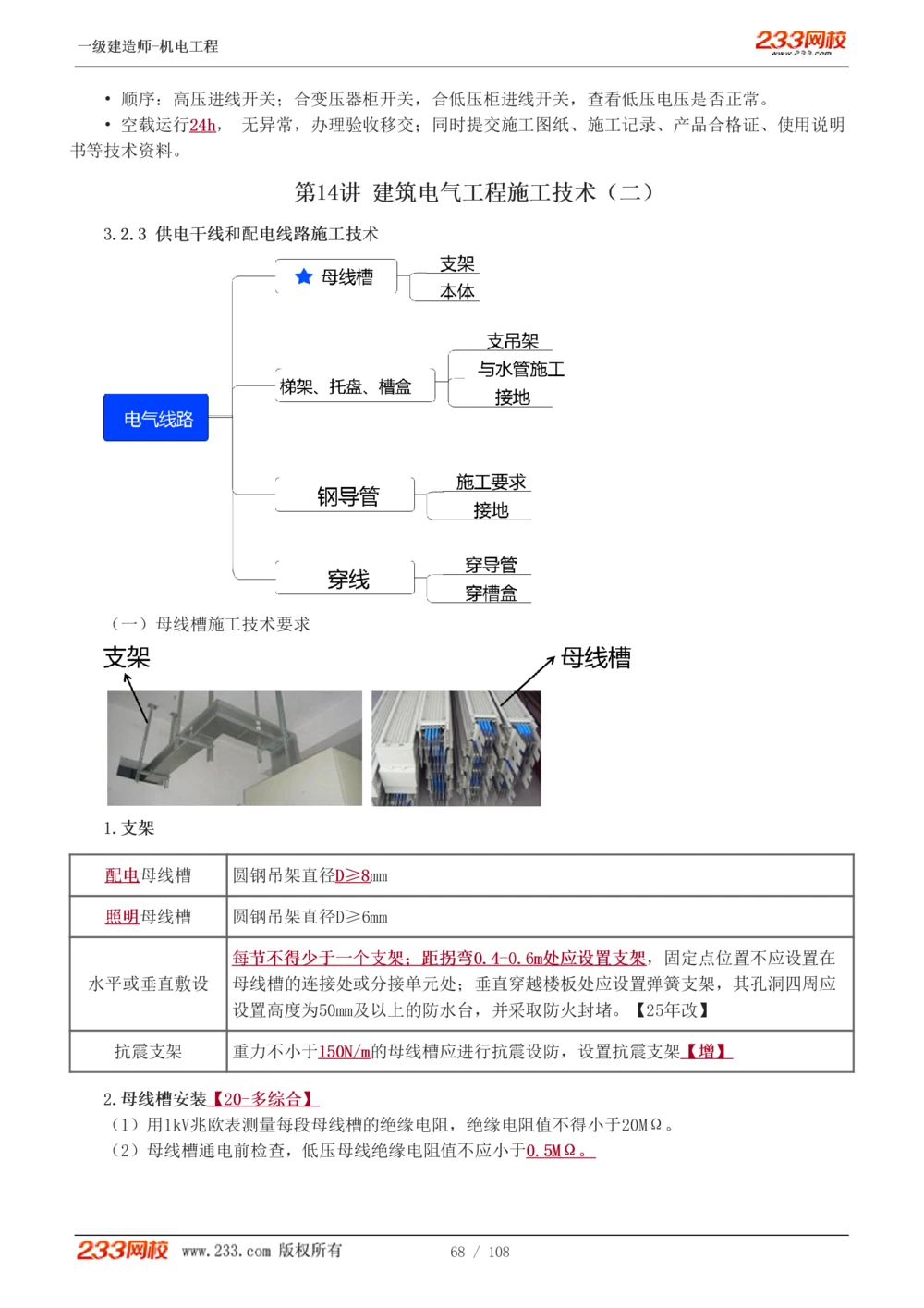 1-22_2026年一级建造师_2026年一建机电_2025年一建机电SVIP_02-基础精讲✿高端面授✿深度强化_18-机电《教材精讲班》王子初、王克233_王子初_讲义