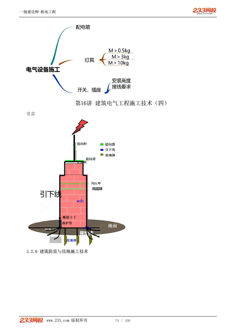 1-22_2026年一级建造师_2026年一建机电_2025年一建机电SVIP_02-基础精讲✿高端面授✿深度强化_18-机电《教材精讲班》王子初、王克233_王子初_讲义