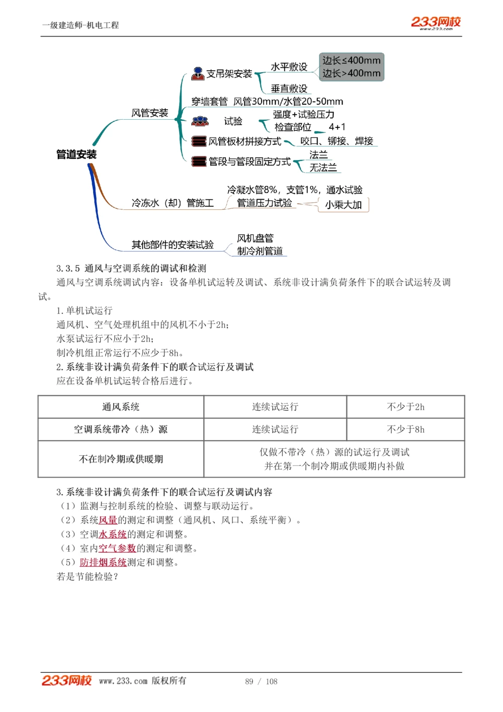 1-22_2026年一级建造师_2026年一建机电_2025年一建机电SVIP_02-基础精讲✿高端面授✿深度强化_18-机电《教材精讲班》王子初、王克233_王子初_讲义