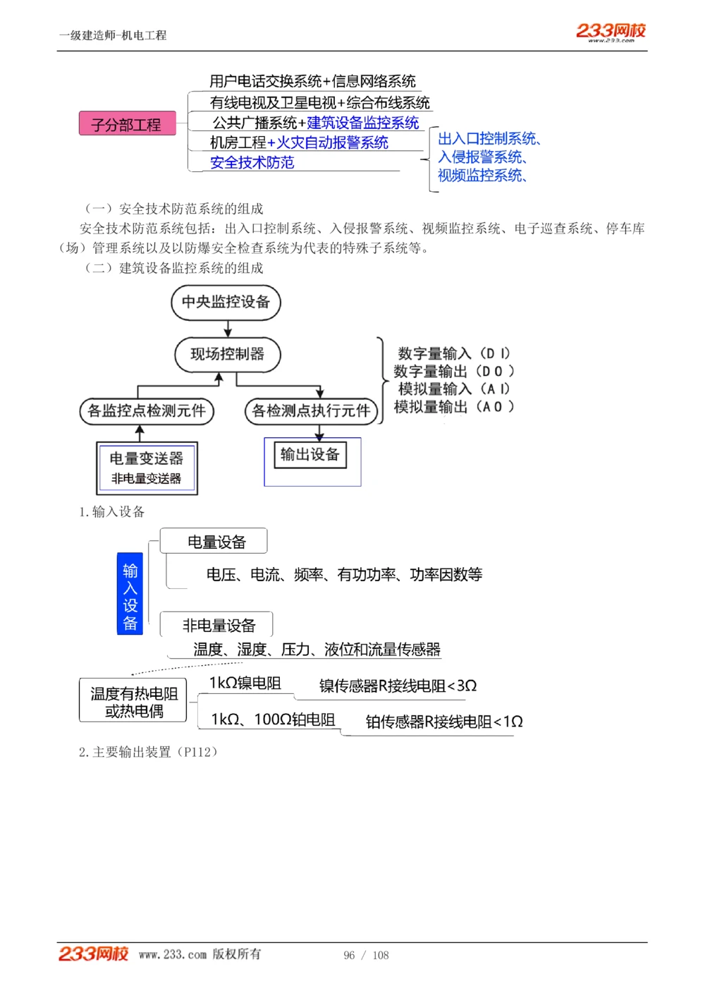 1-22_2026年一级建造师_2026年一建机电_2025年一建机电SVIP_02-基础精讲✿高端面授✿深度强化_18-机电《教材精讲班》王子初、王克233_王子初_讲义