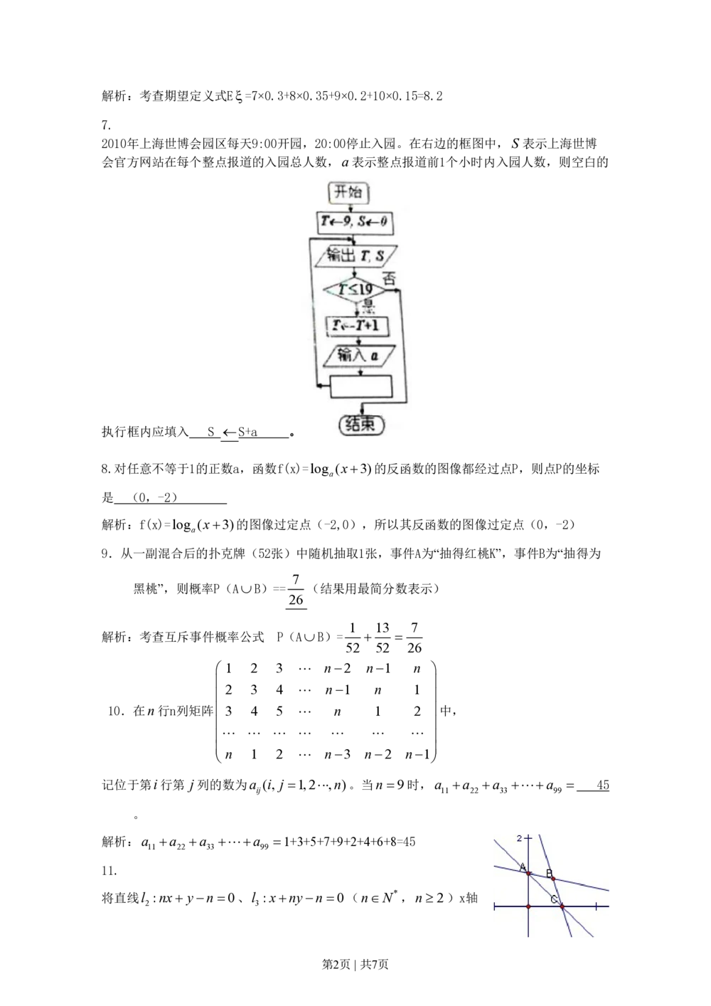 2010年高考数学试卷（理）（上海）（解析卷）_历年高考真题合集_数学历年高考真题_新&middot;PDF版2008-2025&middot;高考数学真题_数学（按试卷类型分类）2008-2025_自主命题卷&middot;数学（2008-2025）