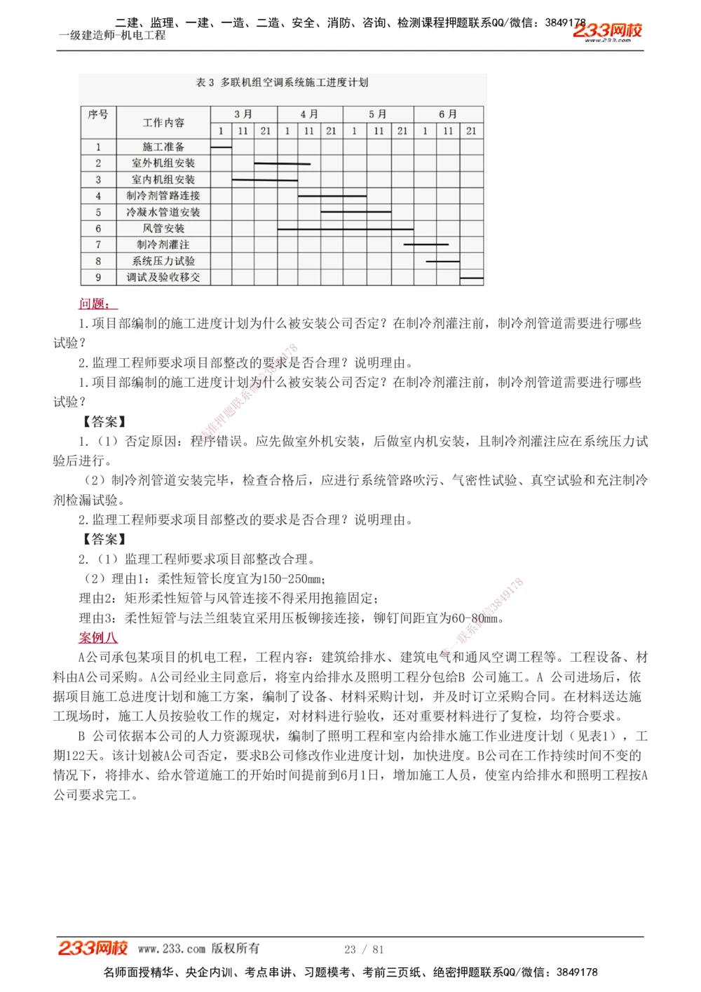 1-19_2026年一级建造师_2026年一建机电_2025年一建机电SVIP_04-冲刺串讲✿考点强化✿小灶集训_10-机电《案例专项班》王克233
