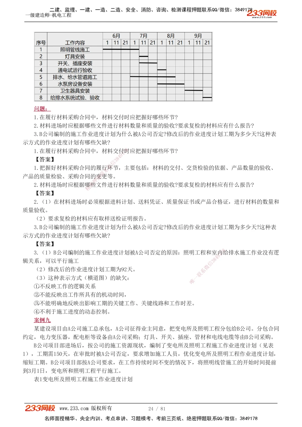 1-19_2026年一级建造师_2026年一建机电_2025年一建机电SVIP_04-冲刺串讲✿考点强化✿小灶集训_10-机电《案例专项班》王克233