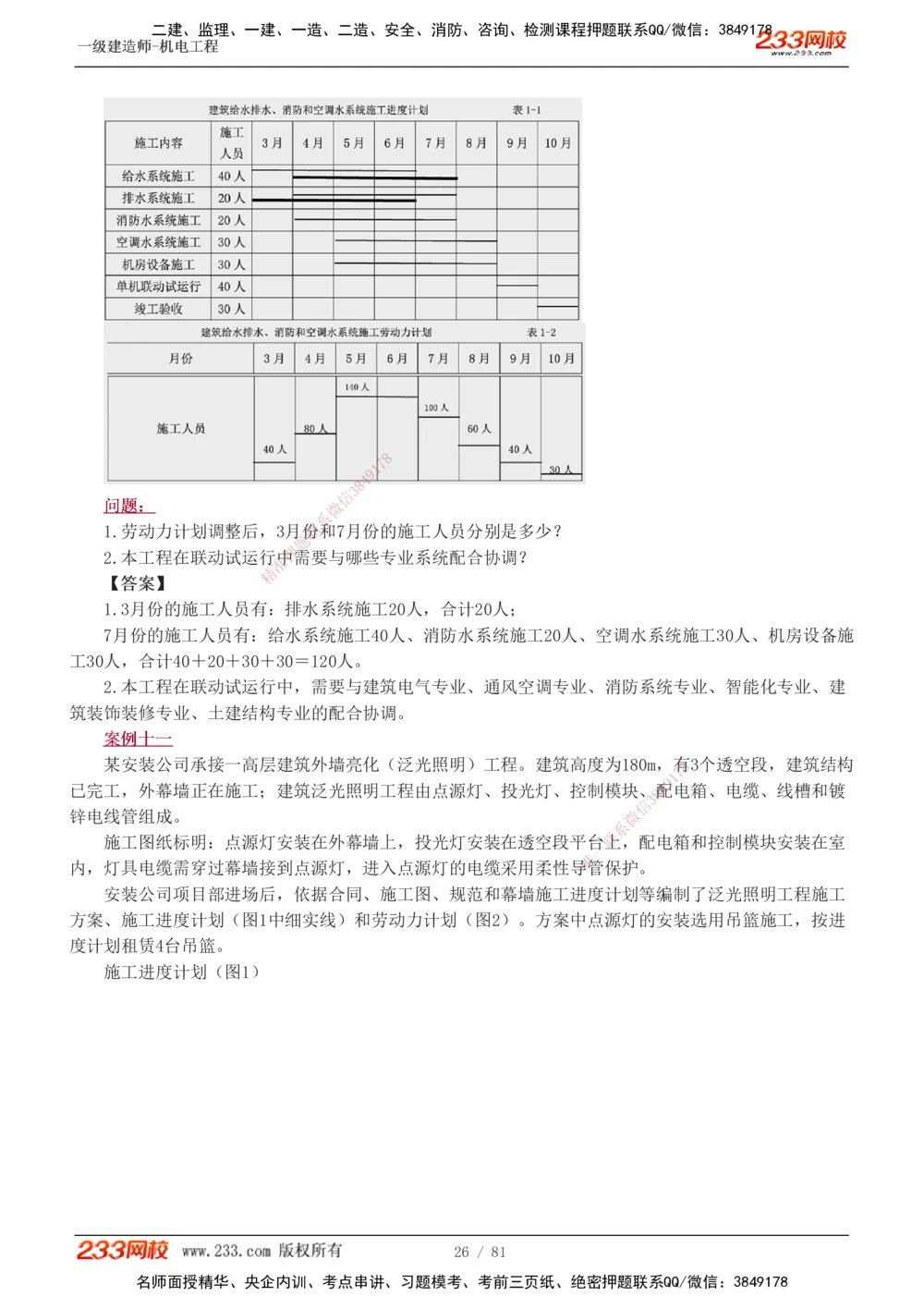 1-19_2026年一级建造师_2026年一建机电_2025年一建机电SVIP_04-冲刺串讲✿考点强化✿小灶集训_10-机电《案例专项班》王克233