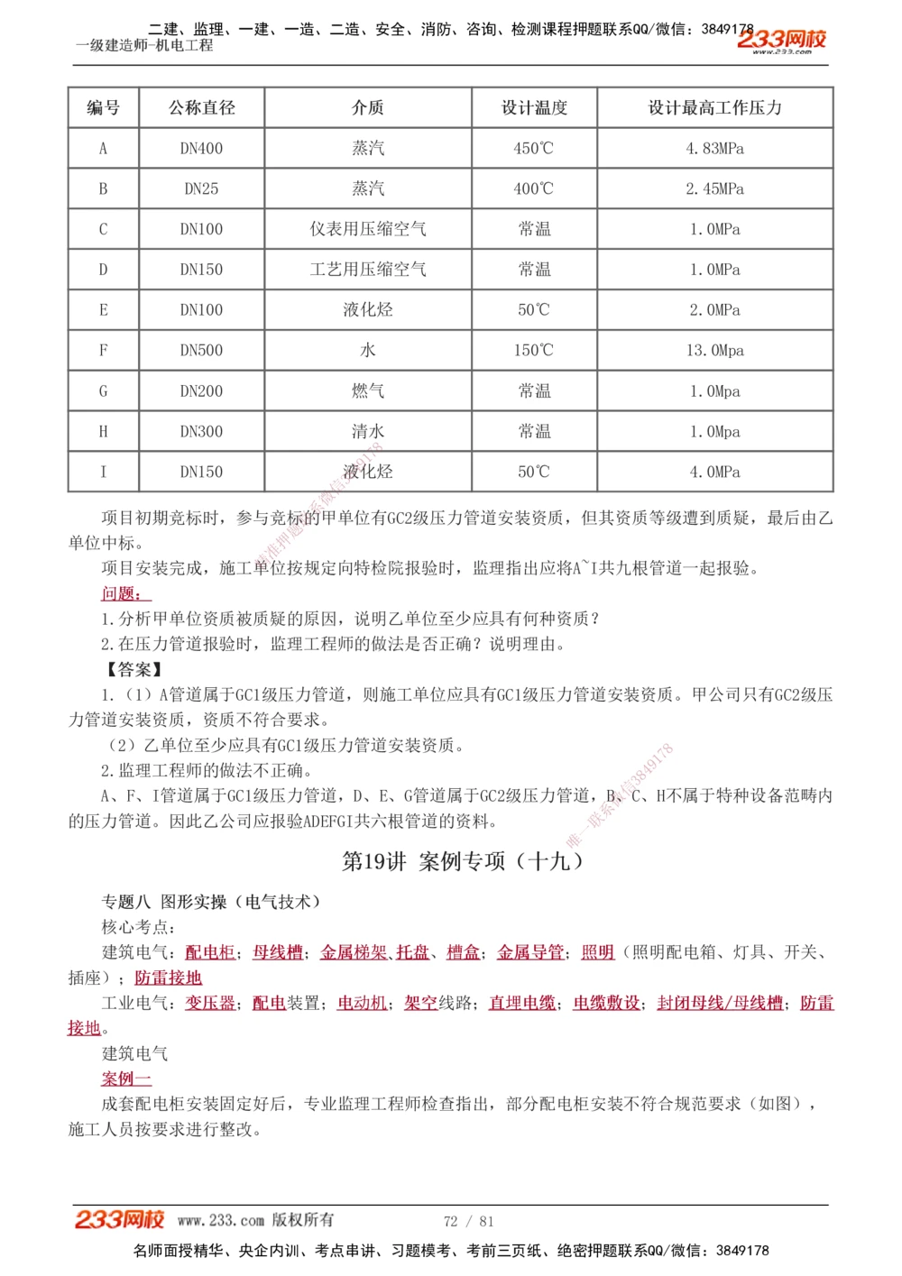 1-19_2026年一级建造师_2026年一建机电_2025年一建机电SVIP_04-冲刺串讲✿考点强化✿小灶集训_10-机电《案例专项班》王克233