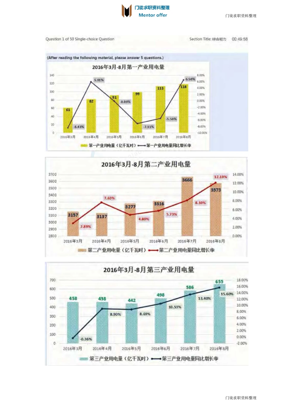 2018年玛氏校园招聘笔试真题_2025春招题库汇总_快消题库-2_2023快消合集(17家持续更新中）_2023玛氏最新题库_5-往年笔试真题套题