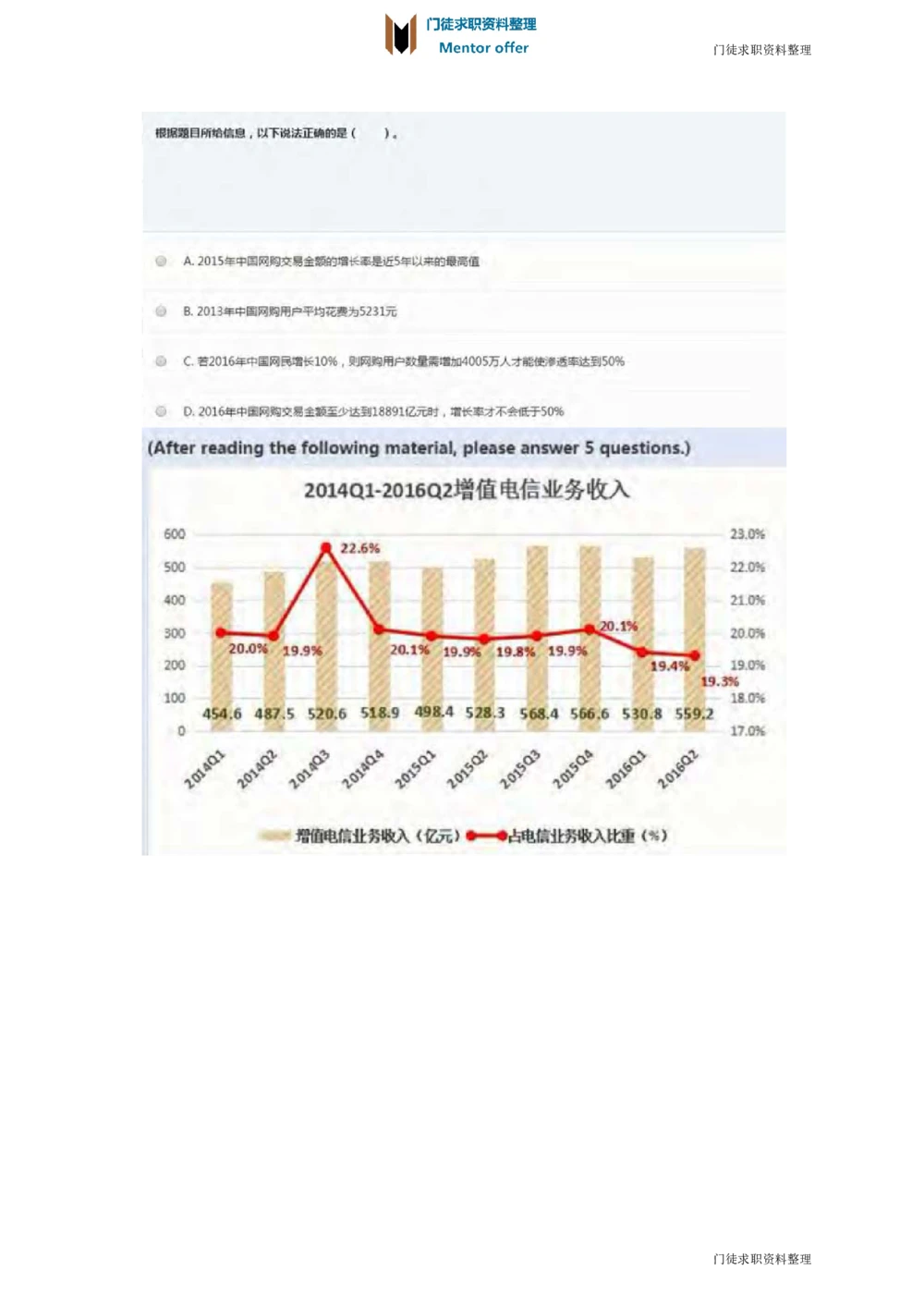 2018年玛氏校园招聘笔试真题_2025春招题库汇总_快消题库-2_2023快消合集(17家持续更新中）_2023玛氏最新题库_5-往年笔试真题套题
