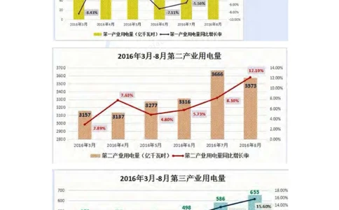 2018年玛氏校园招聘笔试真题_2025春招题库汇总_快消题库-2_2023快消合集(17家持续更新中）_2023玛氏最新题库_5-往年笔试真题套题
