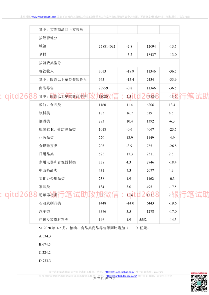 2022秋招中国建设银行2021招聘笔试真题及答案解析_2025春招题库汇总_银行题库-1_银行全套上岸资料_各银行笔试真题_建行上岸资料_建设银行笔试真题