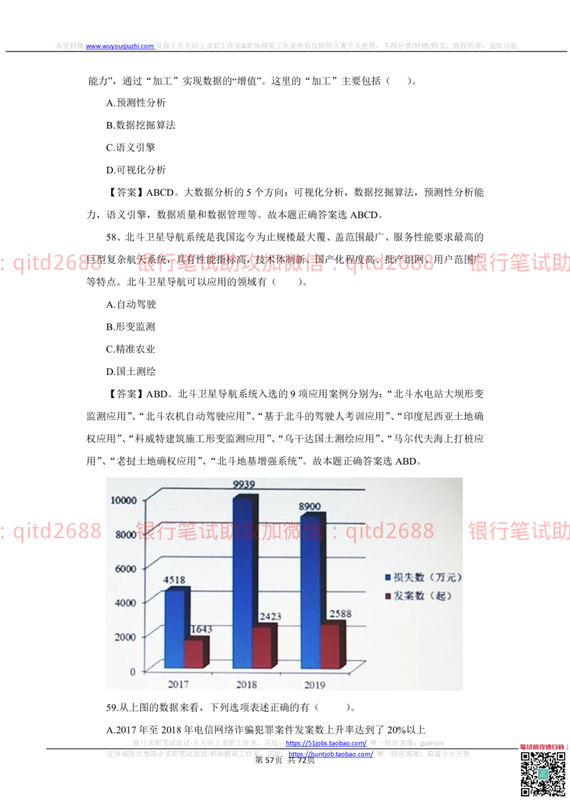 2022秋招中国建设银行2021招聘笔试真题及答案解析_2025春招题库汇总_银行题库-1_银行全套上岸资料_各银行笔试真题_建行上岸资料_建设银行笔试真题