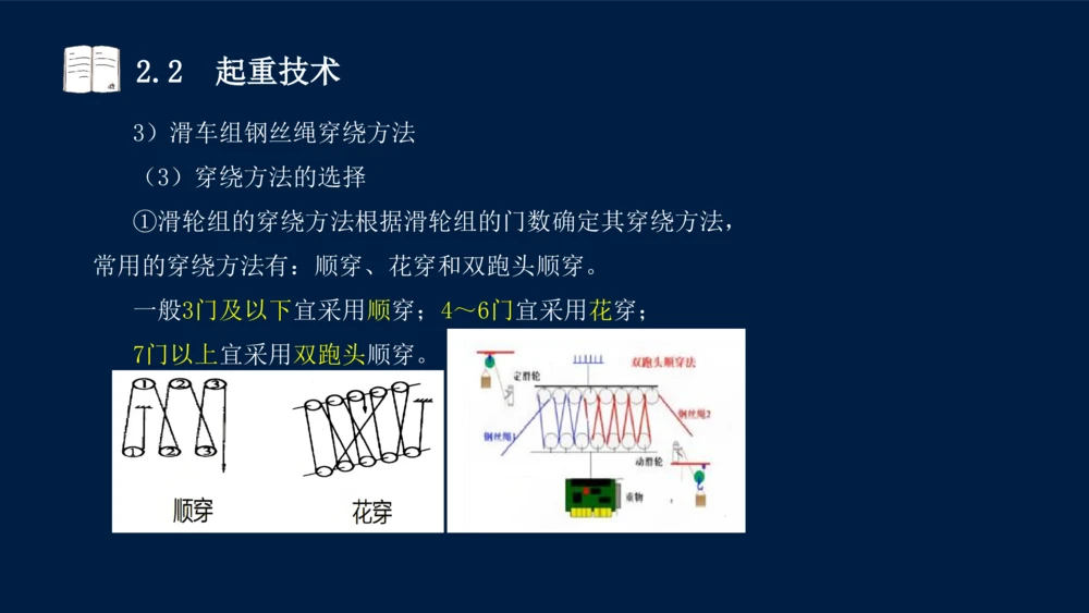 022025年课程讲义-一级建造师-机电-课程精讲-第2章-2.1、2.2（缺2.3）_2026年一级建造师_2026年一建机电_2025年一建机电SVIP_02-基础精讲✿高端面授✿深度强化_讲义