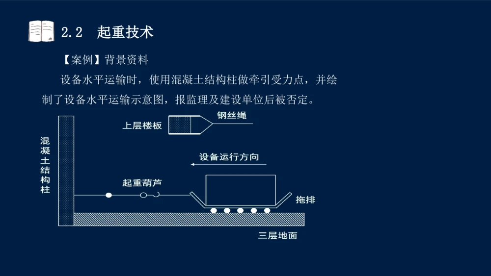 022025年课程讲义-一级建造师-机电-课程精讲-第2章-2.1、2.2（缺2.3）_2026年一级建造师_2026年一建机电_2025年一建机电SVIP_02-基础精讲✿高端面授✿深度强化_讲义