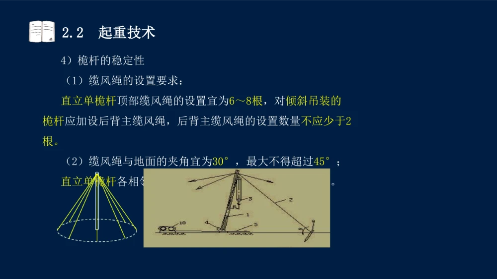 022025年课程讲义-一级建造师-机电-课程精讲-第2章-2.1、2.2（缺2.3）_2026年一级建造师_2026年一建机电_2025年一建机电SVIP_02-基础精讲✿高端面授✿深度强化_讲义