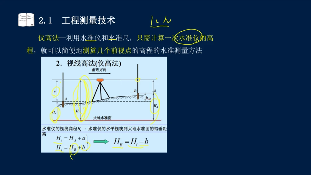 022025年课程讲义-一级建造师-机电-课程精讲-第2章-2.1、2.2（缺2.3）_2026年一级建造师_2026年一建机电_2025年一建机电SVIP_02-基础精讲✿高端面授✿深度强化_讲义