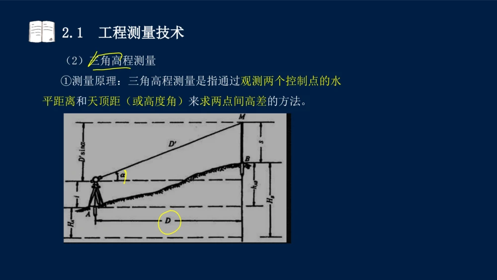 022025年课程讲义-一级建造师-机电-课程精讲-第2章-2.1、2.2（缺2.3）_2026年一级建造师_2026年一建机电_2025年一建机电SVIP_02-基础精讲✿高端面授✿深度强化_讲义