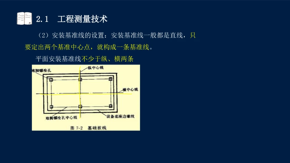 022025年课程讲义-一级建造师-机电-课程精讲-第2章-2.1、2.2（缺2.3）_2026年一级建造师_2026年一建机电_2025年一建机电SVIP_02-基础精讲✿高端面授✿深度强化_讲义