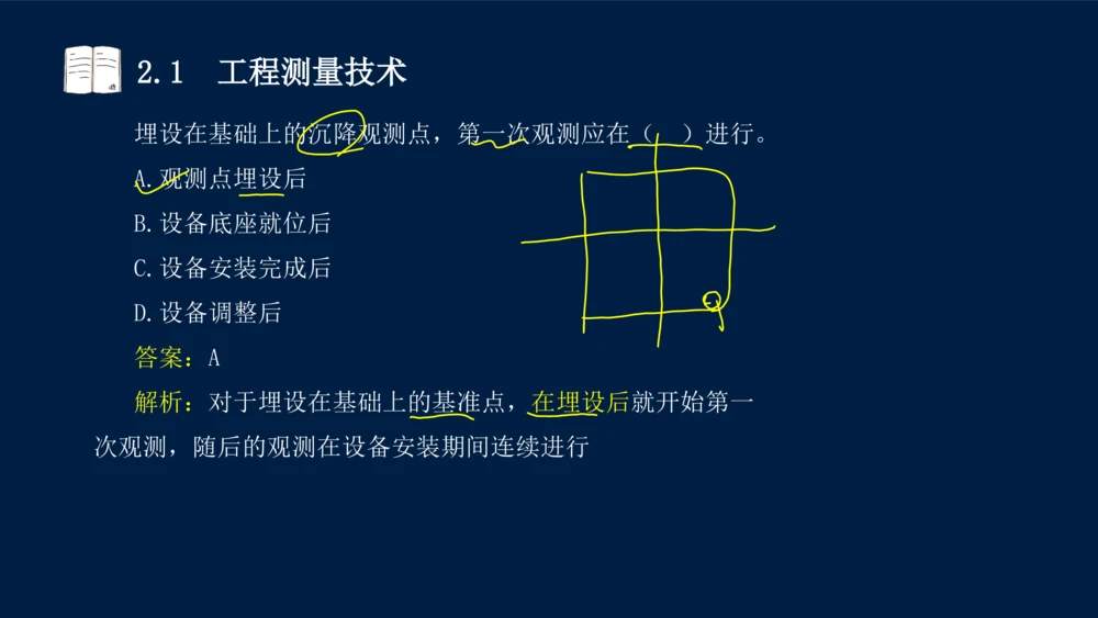 022025年课程讲义-一级建造师-机电-课程精讲-第2章-2.1、2.2（缺2.3）_2026年一级建造师_2026年一建机电_2025年一建机电SVIP_02-基础精讲✿高端面授✿深度强化_讲义