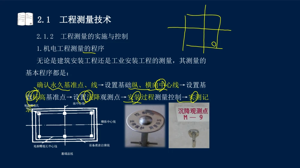 022025年课程讲义-一级建造师-机电-课程精讲-第2章-2.1、2.2（缺2.3）_2026年一级建造师_2026年一建机电_2025年一建机电SVIP_02-基础精讲✿高端面授✿深度强化_讲义