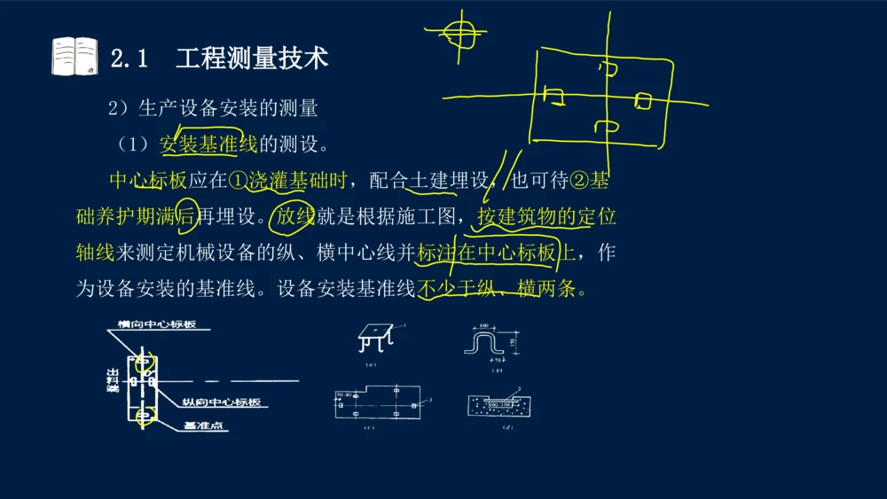 022025年课程讲义-一级建造师-机电-课程精讲-第2章-2.1、2.2（缺2.3）_2026年一级建造师_2026年一建机电_2025年一建机电SVIP_02-基础精讲✿高端面授✿深度强化_讲义