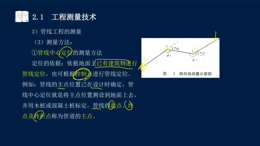 022025年课程讲义-一级建造师-机电-课程精讲-第2章-2.1、2.2（缺2.3）_2026年一级建造师_2026年一建机电_2025年一建机电SVIP_02-基础精讲✿高端面授✿深度强化_讲义