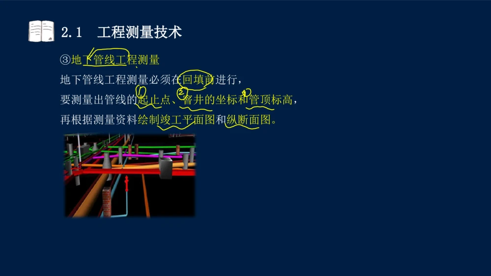 022025年课程讲义-一级建造师-机电-课程精讲-第2章-2.1、2.2（缺2.3）_2026年一级建造师_2026年一建机电_2025年一建机电SVIP_02-基础精讲✿高端面授✿深度强化_讲义
