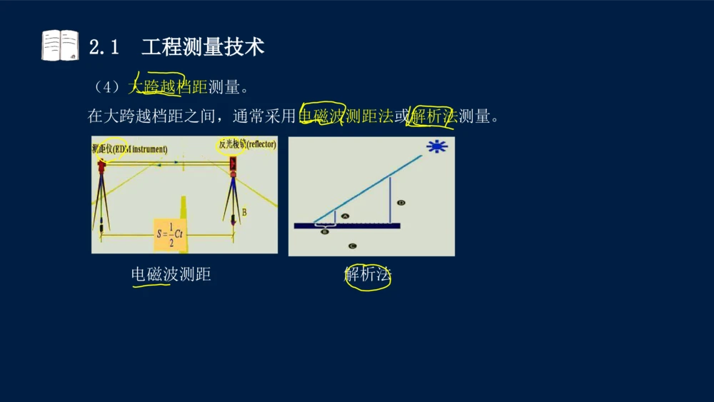 022025年课程讲义-一级建造师-机电-课程精讲-第2章-2.1、2.2（缺2.3）_2026年一级建造师_2026年一建机电_2025年一建机电SVIP_02-基础精讲✿高端面授✿深度强化_讲义