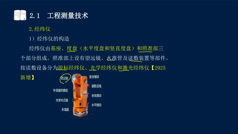 022025年课程讲义-一级建造师-机电-课程精讲-第2章-2.1、2.2（缺2.3）_2026年一级建造师_2026年一建机电_2025年一建机电SVIP_02-基础精讲✿高端面授✿深度强化_讲义
